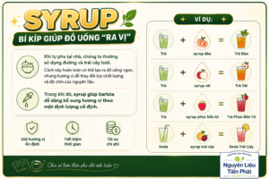 Syrup hướng dẫn pha